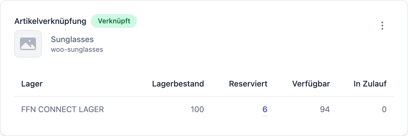 Karte „Artikelverknüpfung" an einem Listing mit dem Status „Verknüpft" und der Lagerbestandstabelle